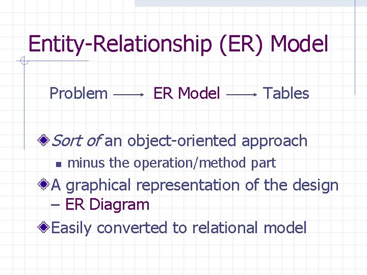 Entity-Relationship (ER) Model Problem ER Model Tables Sort of an object-oriented approach n minus