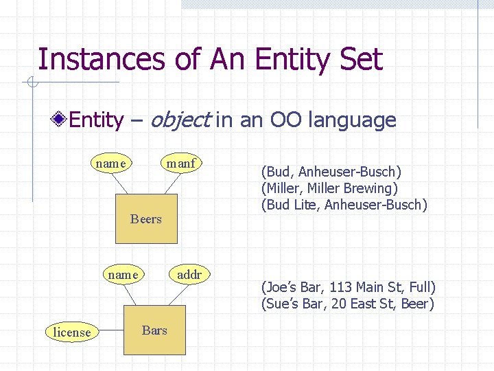 Instances of An Entity Set Entity – object in an OO language name manf