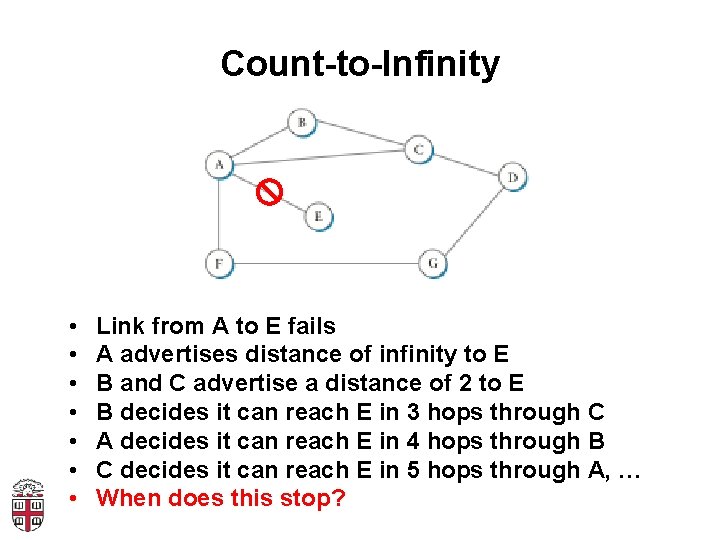 Count-to-Infinity • • Link from A to E fails A advertises distance of infinity