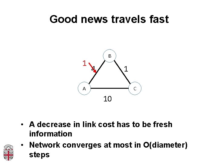 Good news travels fast 1 B 4 1 A C 10 • A decrease