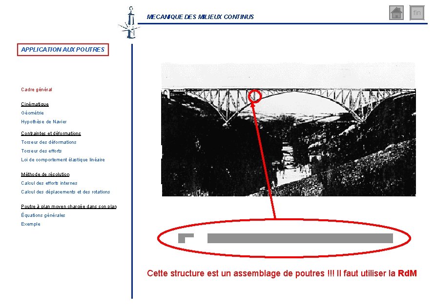 MECANIQUE DES MILIEUX CONTINUS fin APPLICATION AUX POUTRES Cadre général Cinématique Géométrie Hypothèse de