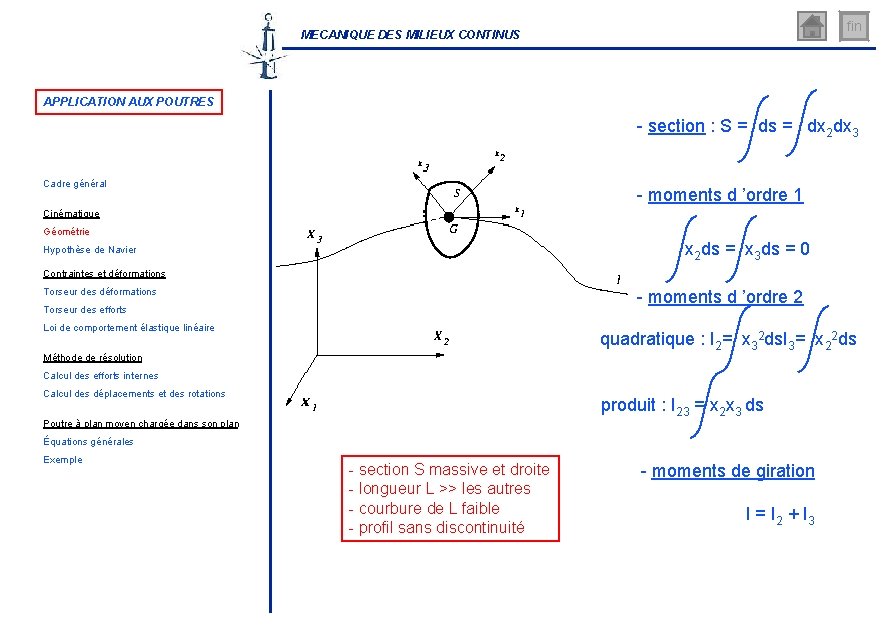 fin MECANIQUE DES MILIEUX CONTINUS APPLICATION AUX POUTRES - section : S = ds