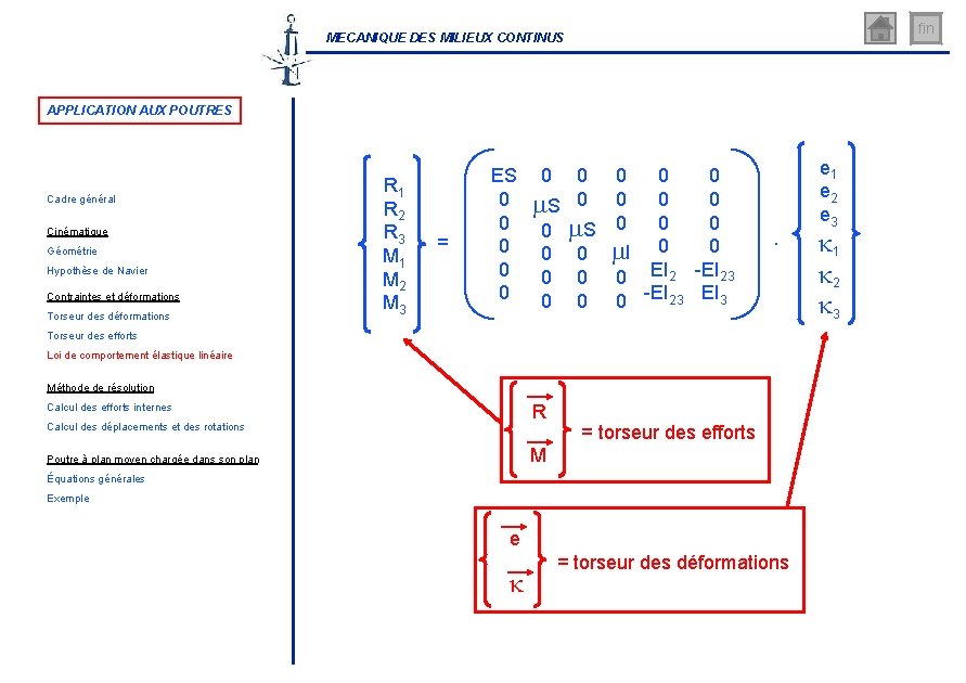 fin MECANIQUE DES MILIEUX CONTINUS APPLICATION AUX POUTRES Cadre général Cinématique Géométrie Hypothèse de