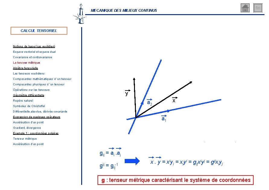 fin MECANIQUE DES MILIEUX CONTINUS CALCUL TENSORIEL Notions de base (cas euclidien) Espace vectoriel