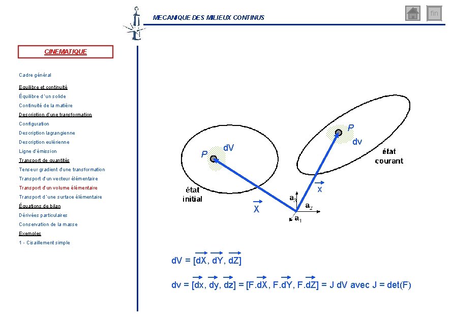 fin MECANIQUE DES MILIEUX CONTINUS CINEMATIQUE Cadre général Equilibre et continuité Équilibre d ’un