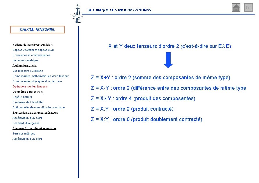 MECANIQUE DES MILIEUX CONTINUS fin CALCUL TENSORIEL Notions de base (cas euclidien) Espace vectoriel