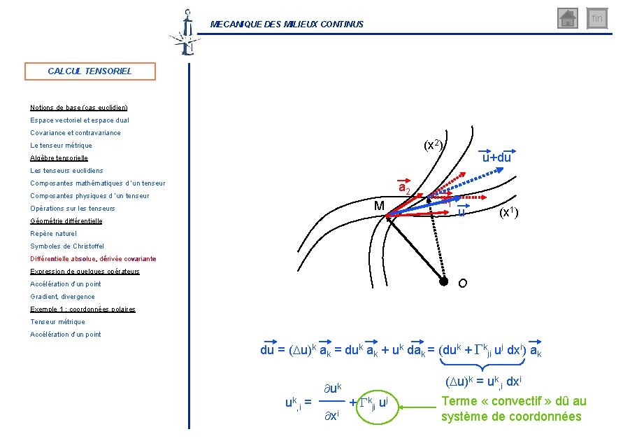 fin MECANIQUE DES MILIEUX CONTINUS CALCUL TENSORIEL Notions de base (cas euclidien) Espace vectoriel