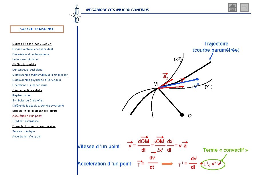 fin MECANIQUE DES MILIEUX CONTINUS CALCUL TENSORIEL Trajectoire (courbe paramétrée) Notions de base (cas