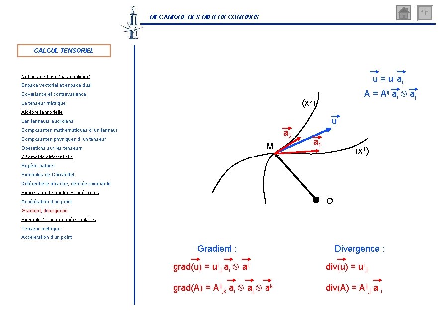 fin MECANIQUE DES MILIEUX CONTINUS CALCUL TENSORIEL Notions de base (cas euclidien) u =
