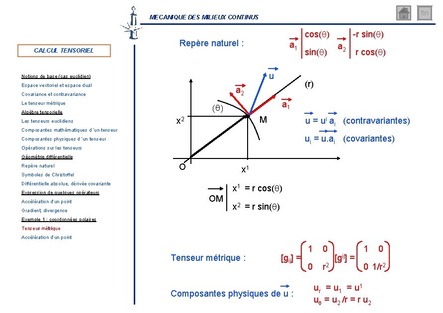 fin MECANIQUE DES MILIEUX CONTINUS CALCUL TENSORIEL cos(q) Repère naturel : a 1 u