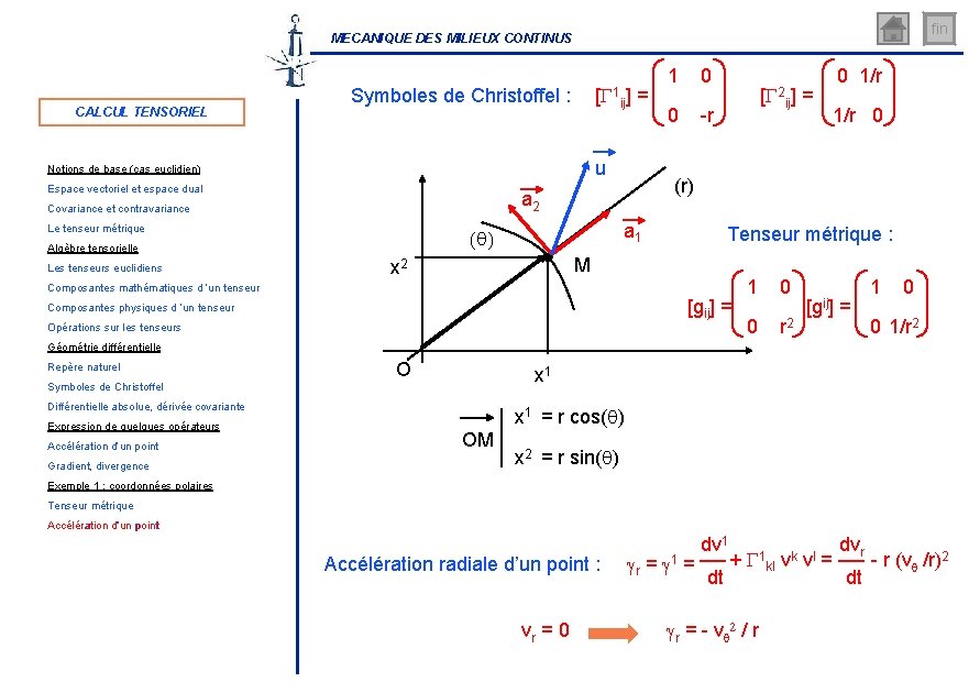 fin MECANIQUE DES MILIEUX CONTINUS CALCUL TENSORIEL [G 1 Symboles de Christoffel : u