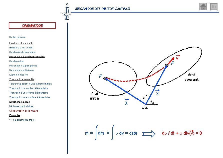 fin MECANIQUE DES MILIEUX CONTINUS CINEMATIQUE Cadre général Equilibre et continuité Équilibre d ’un