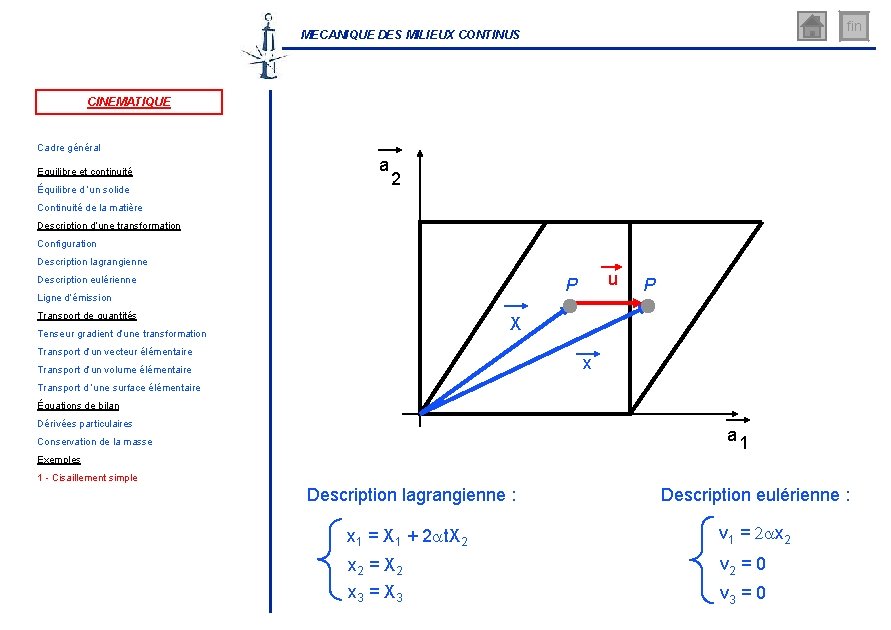 fin MECANIQUE DES MILIEUX CONTINUS CINEMATIQUE Cadre général Equilibre et continuité Équilibre d ’un