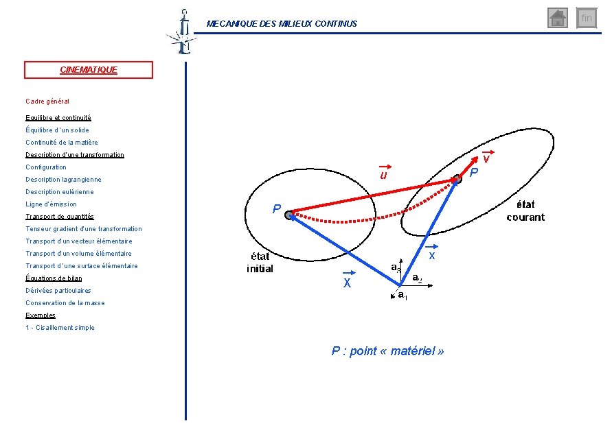 fin MECANIQUE DES MILIEUX CONTINUS CINEMATIQUE Cadre général Equilibre et continuité Équilibre d ’un
