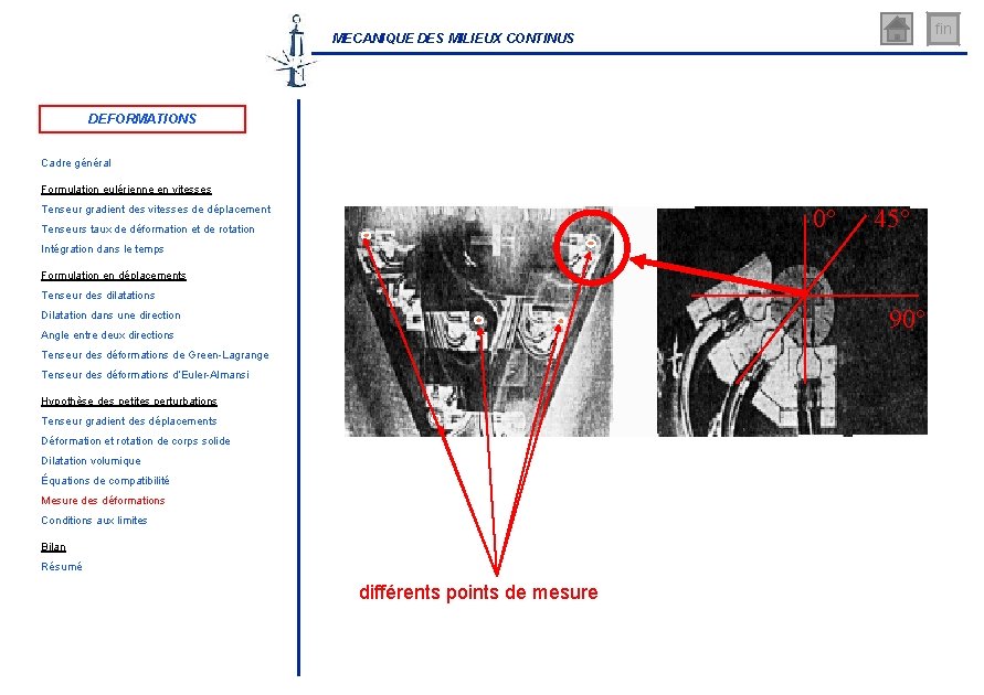 fin MECANIQUE DES MILIEUX CONTINUS DEFORMATIONS Cadre général Formulation eulérienne en vitesses Tenseur gradient