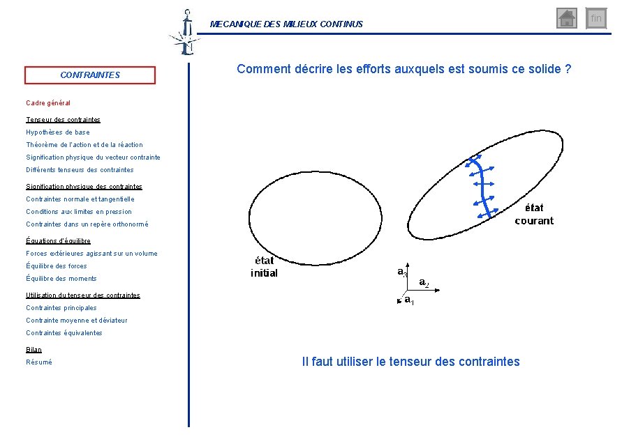 MECANIQUE DES MILIEUX CONTINUS CONTRAINTES Comment décrire les efforts auxquels est soumis ce solide