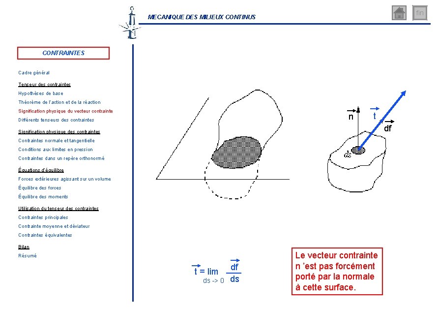 fin MECANIQUE DES MILIEUX CONTINUS CONTRAINTES Cadre général Tenseur des contraintes Hypothèses de base