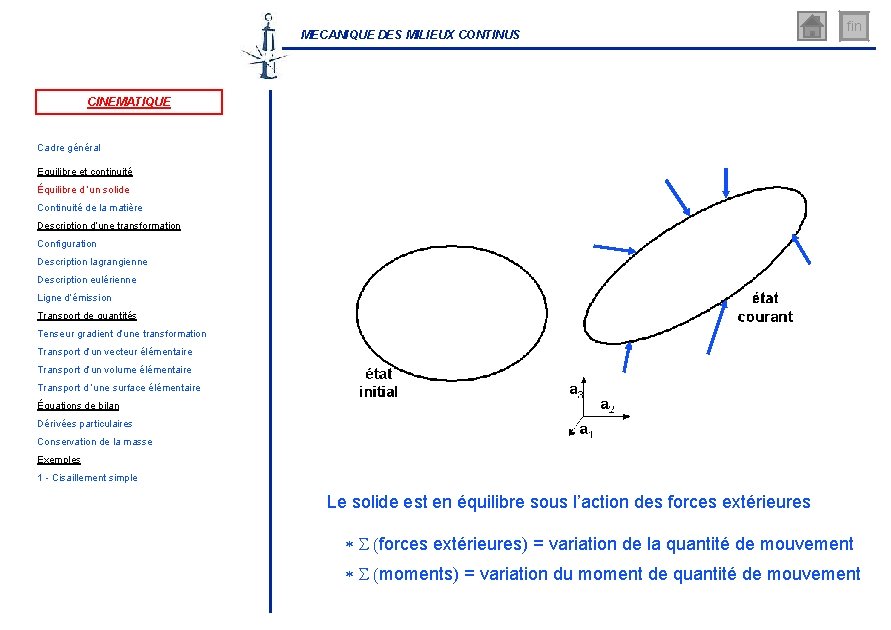 MECANIQUE DES MILIEUX CONTINUS fin CINEMATIQUE Cadre général Equilibre et continuité Équilibre d ’un