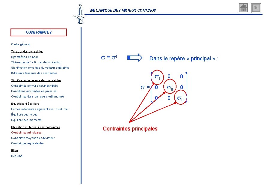 fin MECANIQUE DES MILIEUX CONTINUS CONTRAINTES Cadre général Tenseur des contraintes Hypothèses de base