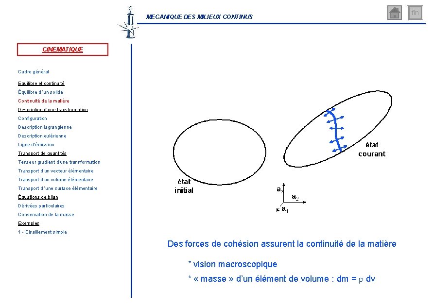 MECANIQUE DES MILIEUX CONTINUS CINEMATIQUE Cadre général Equilibre et continuité Équilibre d ’un solide