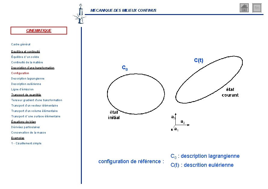 fin MECANIQUE DES MILIEUX CONTINUS CINEMATIQUE Cadre général Equilibre et continuité Équilibre d ’un