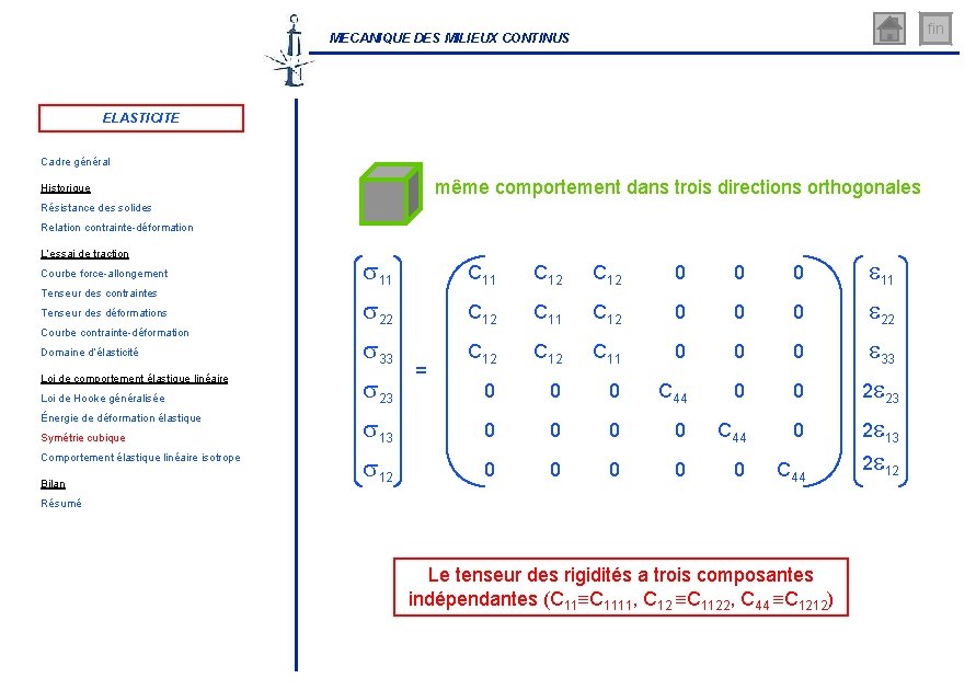 fin MECANIQUE DES MILIEUX CONTINUS ELASTICITE Cadre général même comportement dans trois directions orthogonales