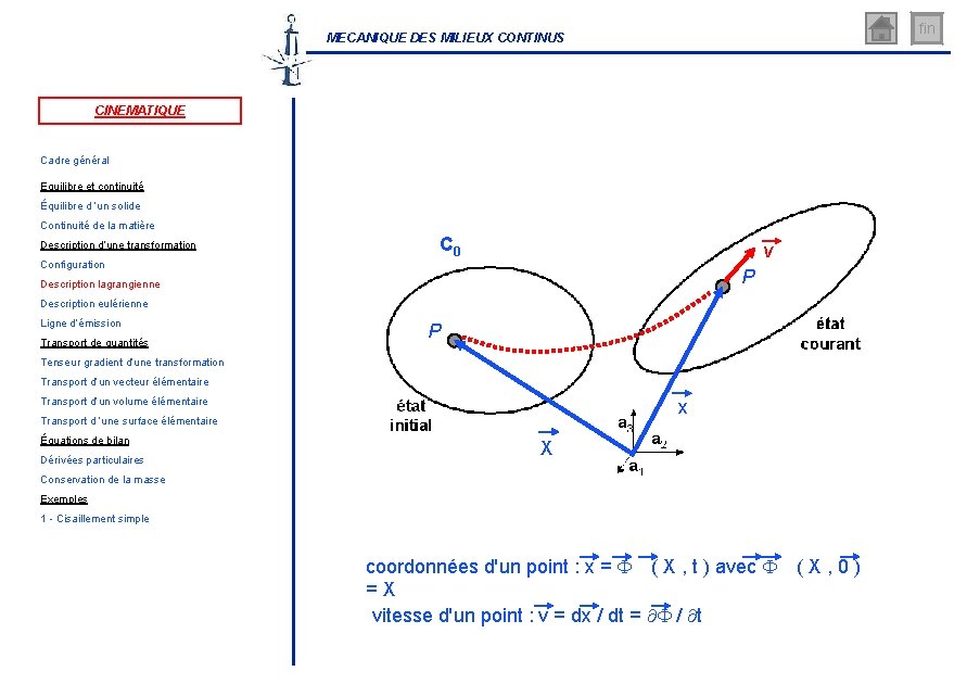 fin MECANIQUE DES MILIEUX CONTINUS CINEMATIQUE Cadre général Equilibre et continuité Équilibre d ’un