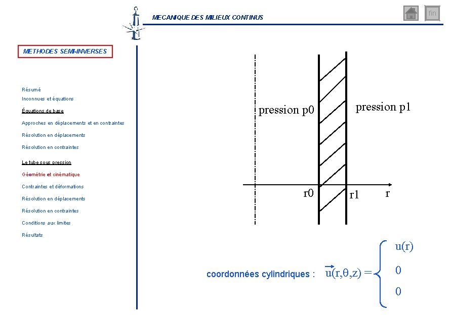 fin MECANIQUE DES MILIEUX CONTINUS METHODES SEMI-INVERSES Résumé Inconnues et équations Équations de base