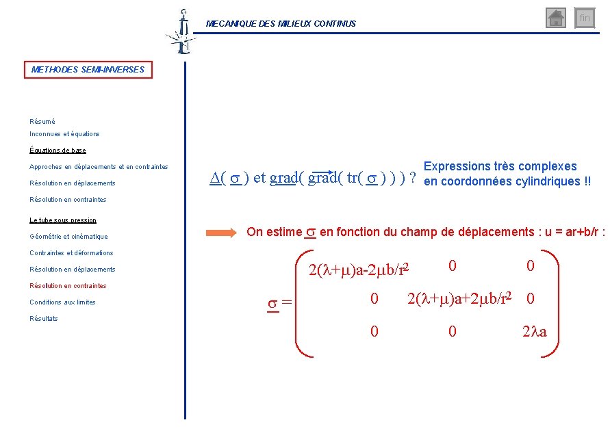 fin MECANIQUE DES MILIEUX CONTINUS METHODES SEMI-INVERSES Résumé Inconnues et équations Équations de base