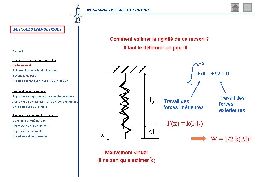 fin MECANIQUE DES MILIEUX CONTINUS METHODES ENERGETIQUES Comment estimer la rigidité de ce ressort