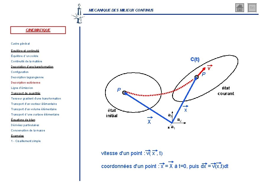 fin MECANIQUE DES MILIEUX CONTINUS CINEMATIQUE Cadre général Equilibre et continuité Équilibre d ’un