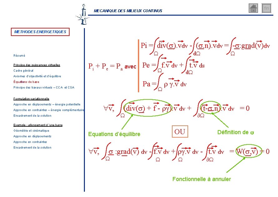 fin MECANIQUE DES MILIEUX CONTINUS METHODES ENERGETIQUES Pi = div(s). vdv - (s. n).