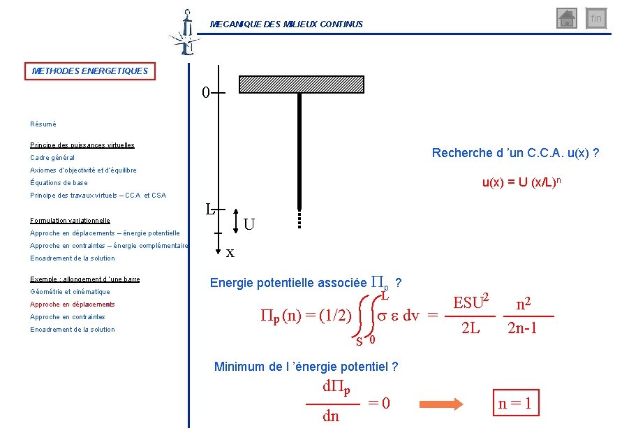 fin MECANIQUE DES MILIEUX CONTINUS METHODES ENERGETIQUES 0 Résumé Principe des puissances virtuelles Recherche