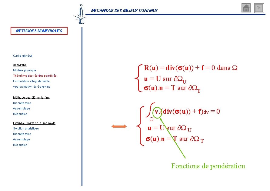 fin MECANIQUE DES MILIEUX CONTINUS METHODES NUMERIQUES Cadre général démarche Modèle physique Théorème des