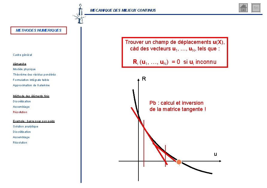 fin MECANIQUE DES MILIEUX CONTINUS METHODES NUMERIQUES Trouver un champ de déplacements u(X), càd