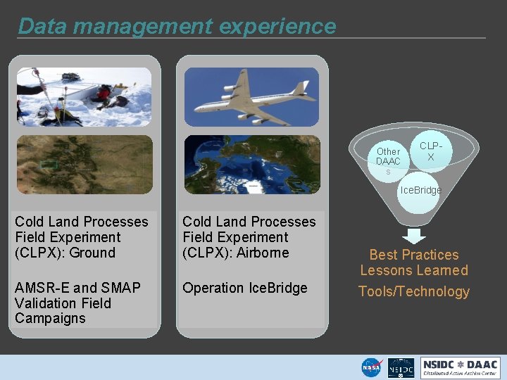 Data management experience Other DAAC s CLPX Ice. Bridge Cold Land Processes Field Experiment