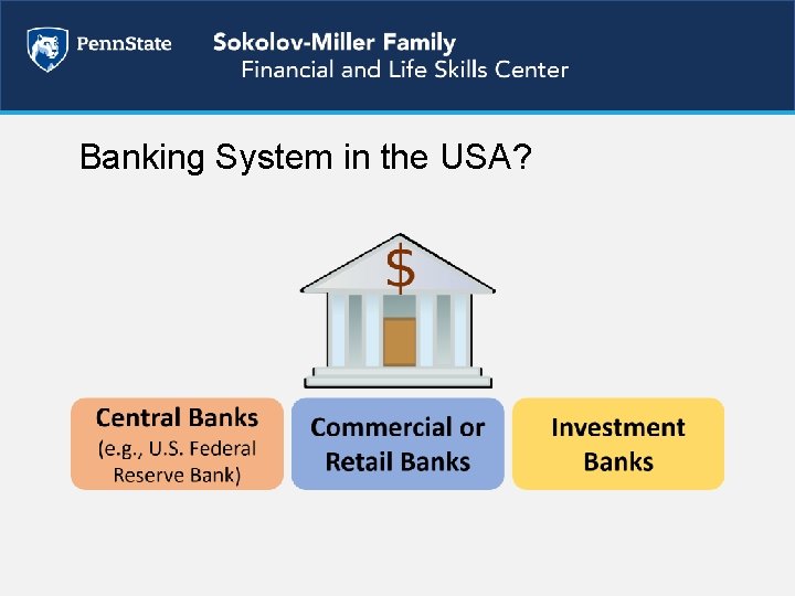 Banking System in the USA? 