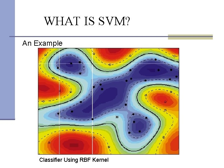 WHAT IS SVM? An Example Classifier Using RBF Kernel 