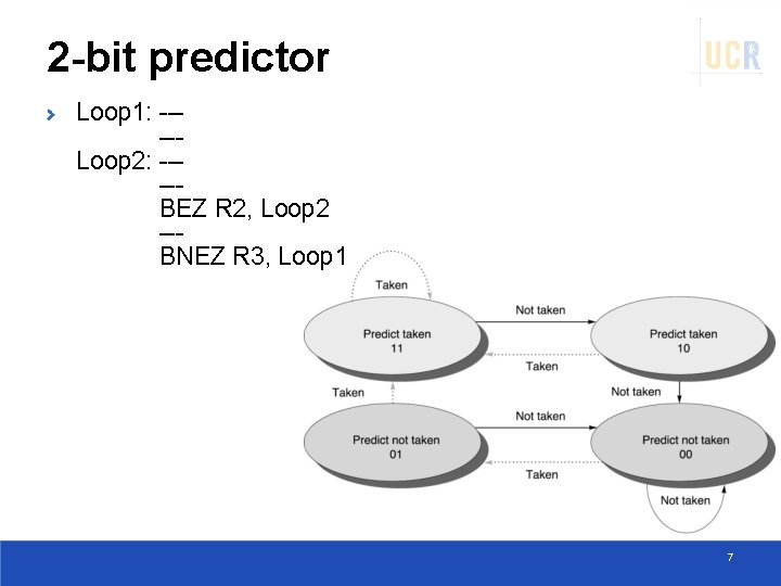 2 -bit predictor Loop 1: ----Loop 2: ----BEZ R 2, Loop 2 --BNEZ R