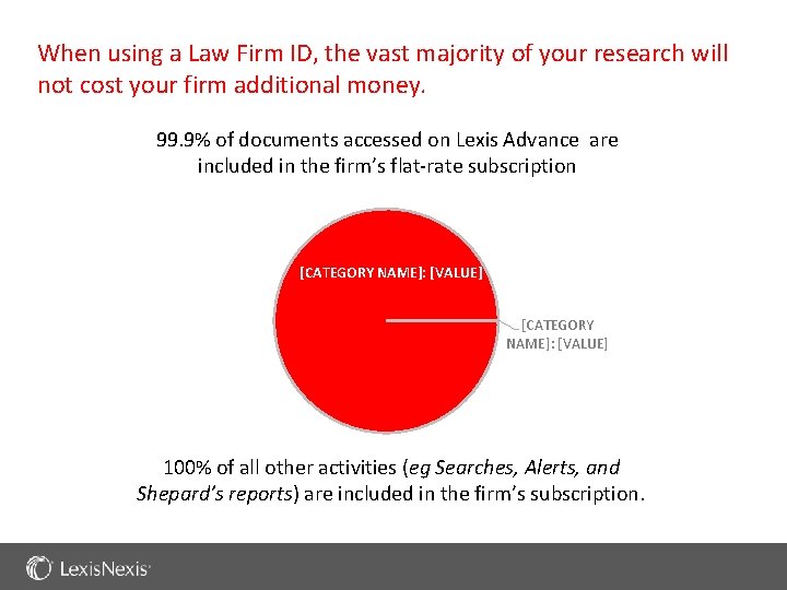 When using a Law Firm ID, the vast majority of your research will not