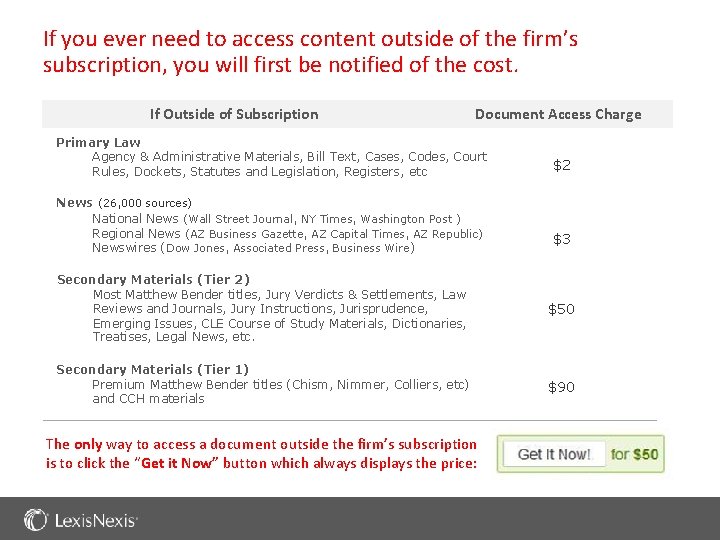 If you ever need to access content outside of the firm’s subscription, you will