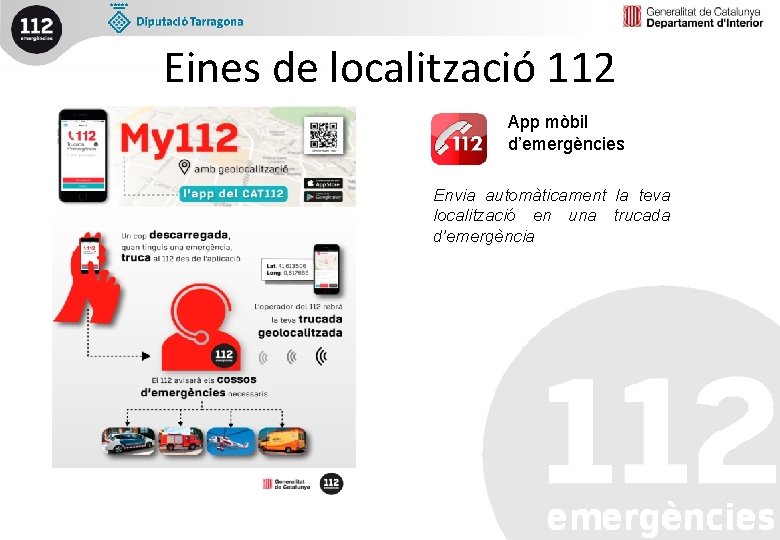 Eines de localització 112 App mòbil d’emergències Envia automàticament la teva localització en una
