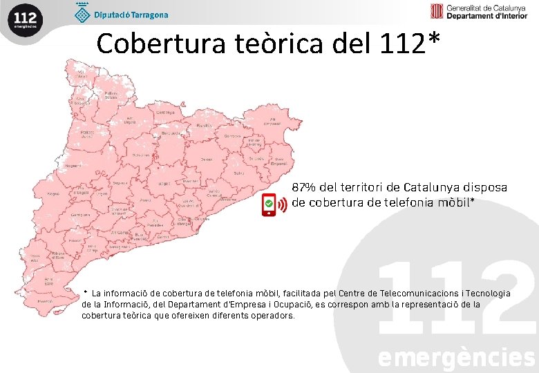 Cobertura teòrica del 112* 87% del territori de Catalunya disposa de cobertura de telefonia