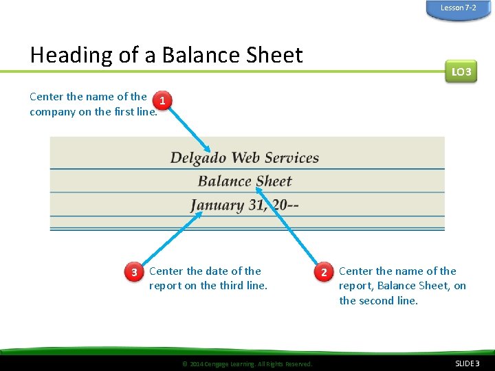Lesson 7 -2 Heading of a Balance Sheet LO 3 Center the name of