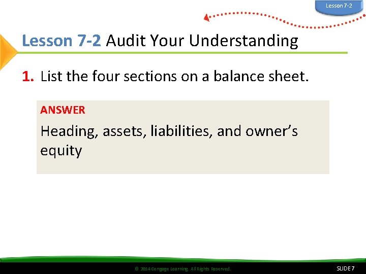 Lesson 7 -2 Audit Your Understanding 1. List the four sections on a balance