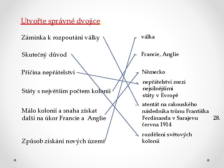 Utvořte správné dvojice: Záminka k rozpoutání války - válka Skutečný důvod - Francie, Anglie