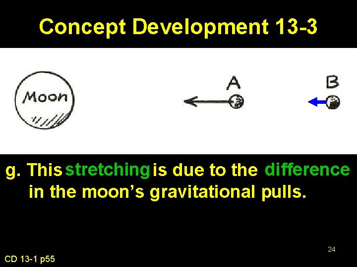 Concept Development 13 -3 g. This stretching is due to the difference in the