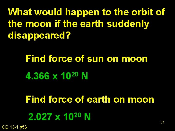 What would happen to the orbit of the moon if the earth suddenly disappeared?