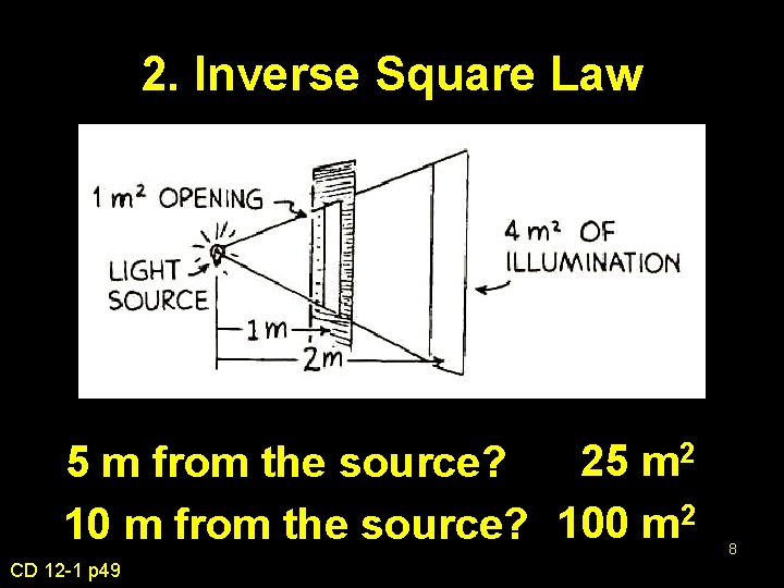 2. Inverse Square Law 25 m 2 5 m from the source? 100 m