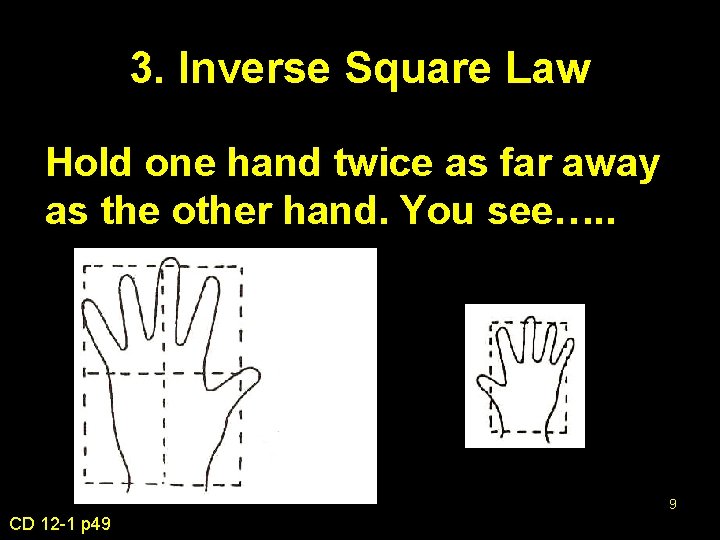 3. Inverse Square Law Hold one hand twice as far away as the other